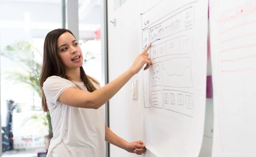 Design Thinking for professionals