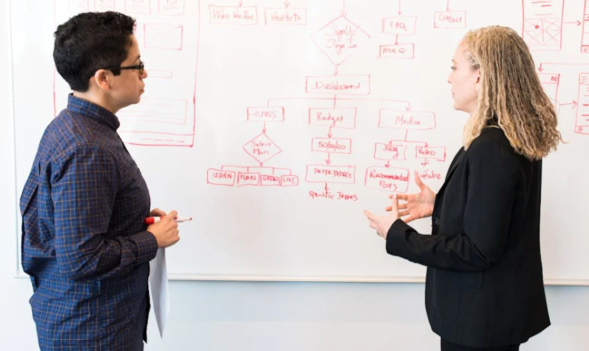 Digital Project Management